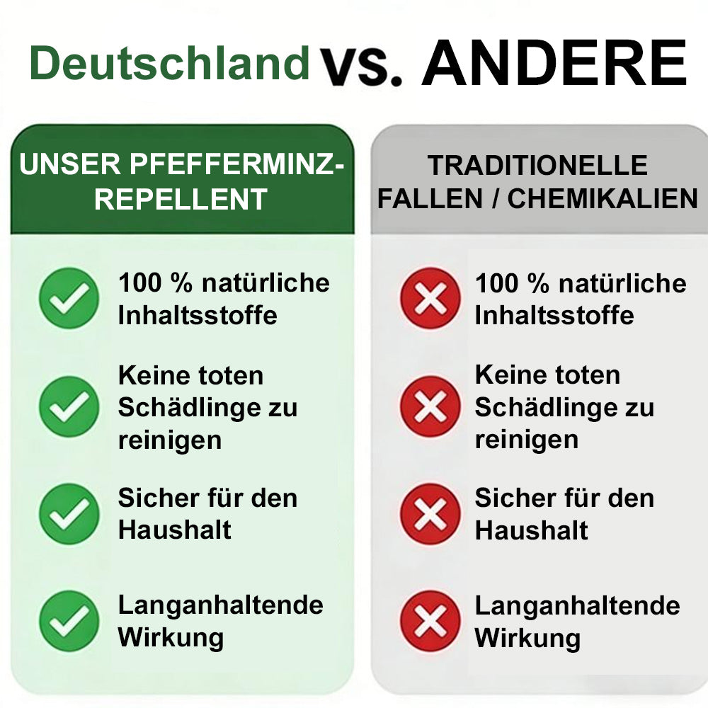 🐭Natürliche Pfefferminz-Kugeln gegen Mäuse & Insekten – Effektiv & Chemiefrei