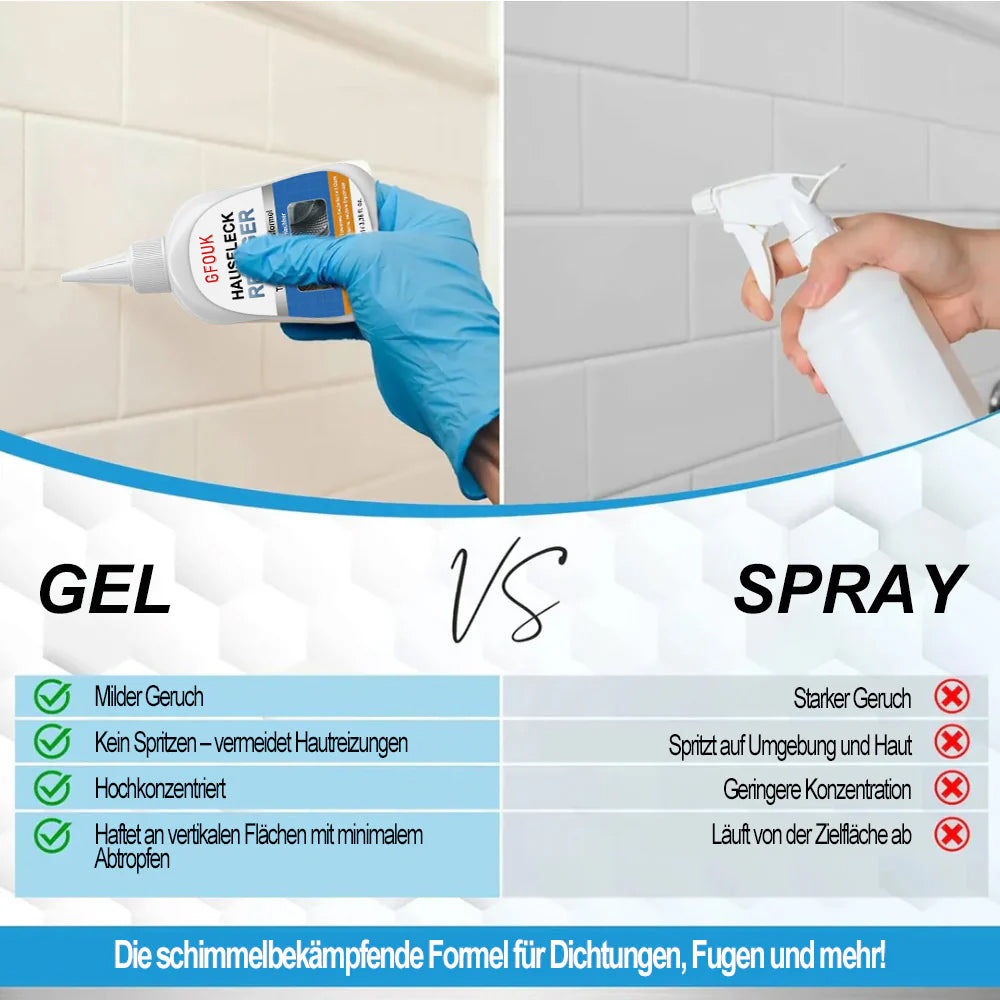 ✨🧼 Magic Schimmel-Entferner Gel– Beseitigt Schwarzschimmel & Stockflecken auf Silikonfugen, Fliesen & Duschen (Ohne Schrubben)
