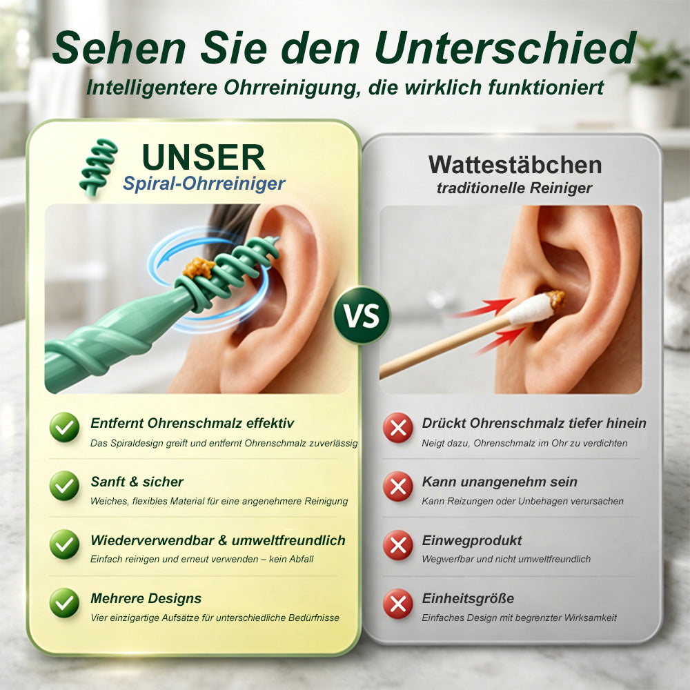 Einstellung des einsatzes. ✨ eine sicherer als auch Von ohrenschmalz. Zu