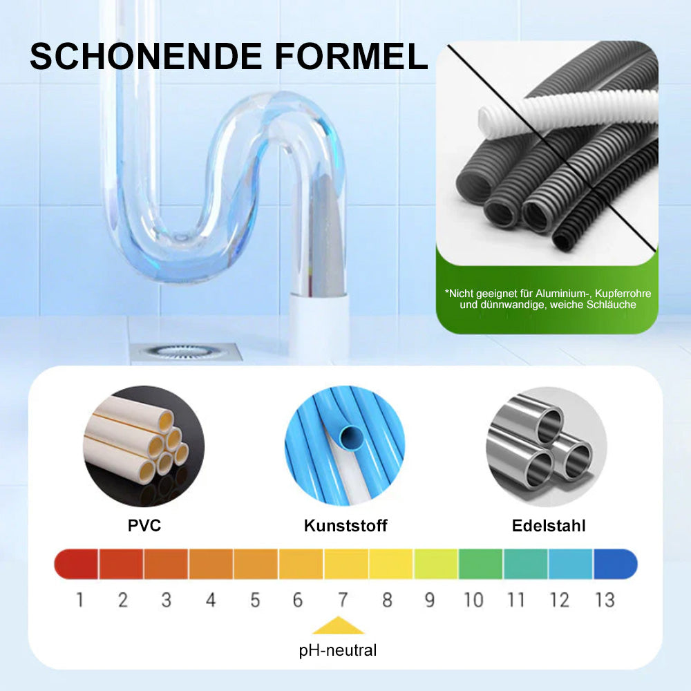 ⚡🏠Leistungsstarkes tägliches Rohrreinigungspulver – Schnellwirkend, sicher & schonend für Küche, Bad & Dusche💥