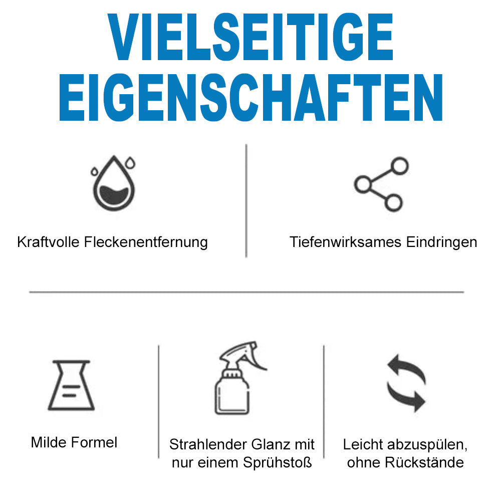 🧽 Hartnäckige-Flecken-Reiniger Spray 🏠– Multifunktions-Tiefenreinigung für Küche, Bad & mehr ✨