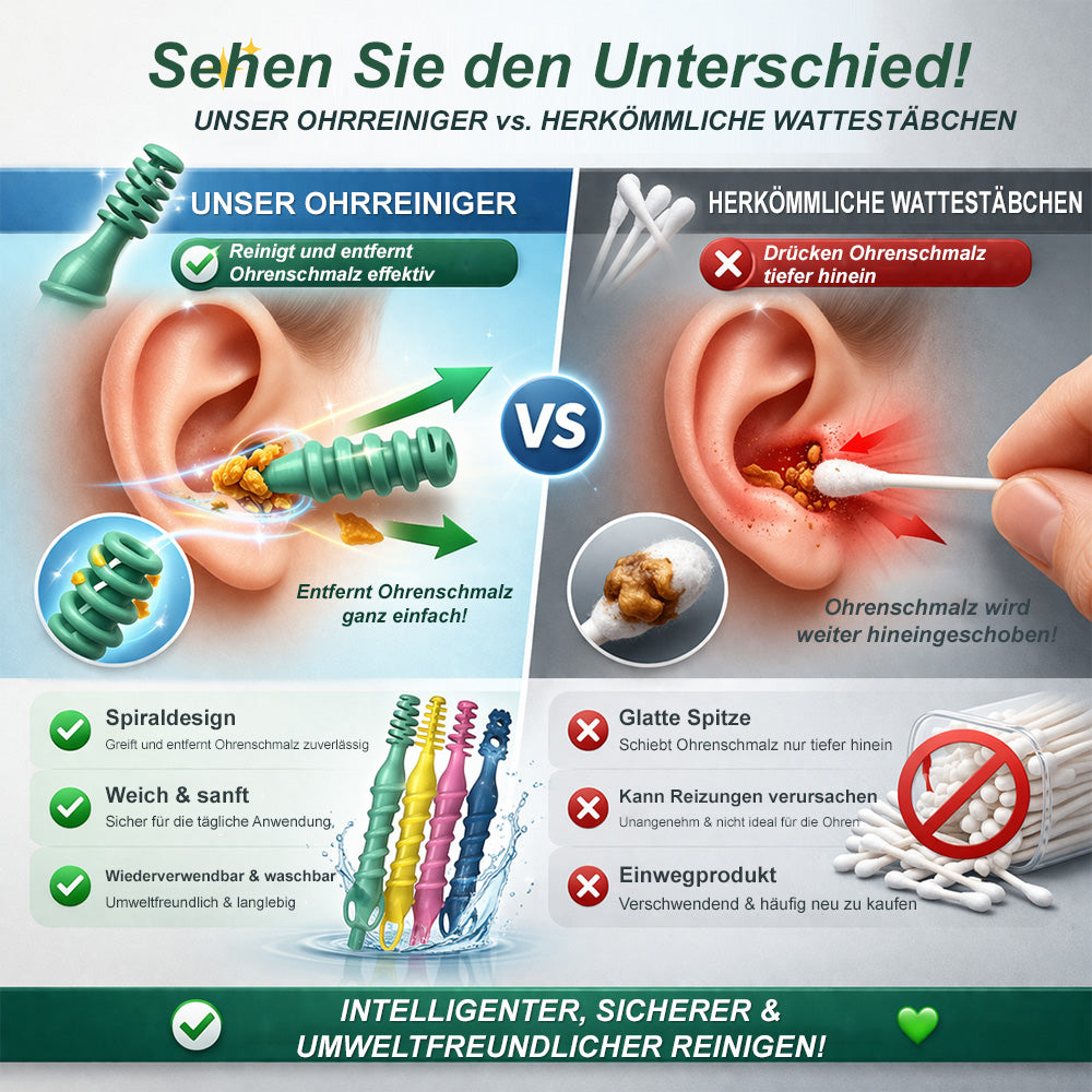 Einstellung des einsatzes. ✨ eine sicherer als auch Von ohrenschmalz. Zu