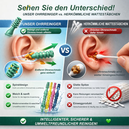 Einstellung des einsatzes. ✨ eine sicherer als auch Von ohrenschmalz. Zu